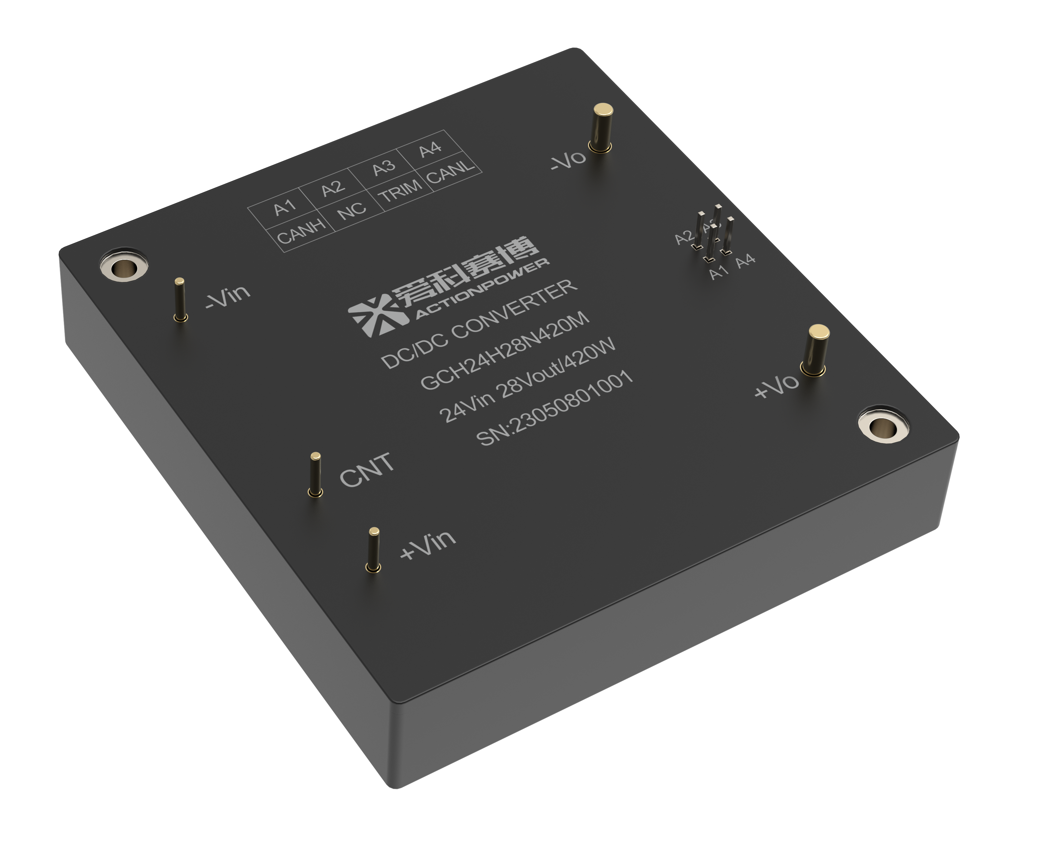 AKMRH 、AKMGH系列(100%穿透国产化)